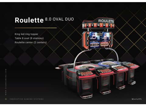 Zuum GC2 Roulette 8.0 Oval Duo